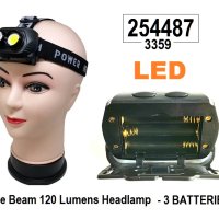 LED Челник - за глава, работна лампа, снимка 1 - Аксесоари и консумативи - 40422192