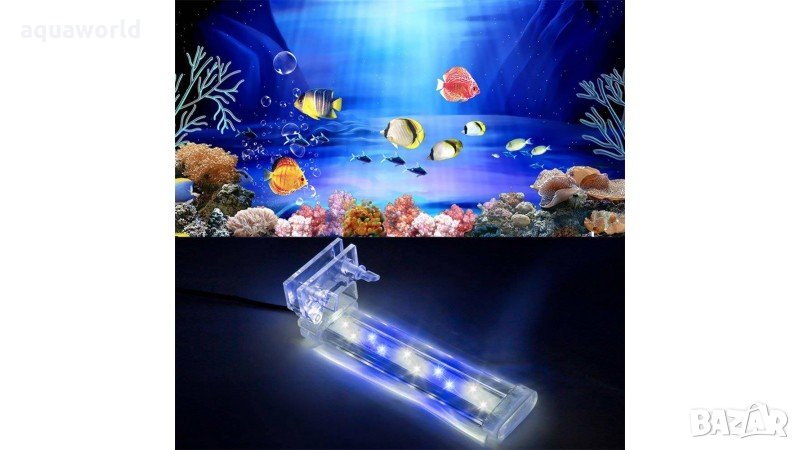 "ПРОМОЦИЯ" Осветление RS-S30 LED , снимка 1