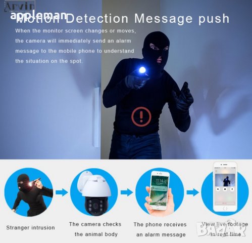 ТОП RoboCam 360 ! Камера въртяща за външен монтаж FULLHD WiFi IP Робокам, снимка 10 - IP камери - 28960595