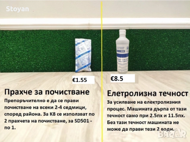 Канген Консумативи и Аксесоари, снимка 4 - Други - 53454117