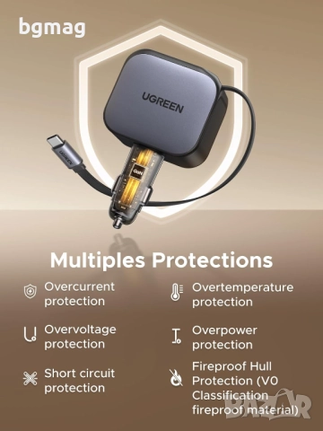 UGREEN Nexode 145W зарядно за автомобил, с интегриран прибиращ се кабел, снимка 4 - Зарядни за кола - 52106073