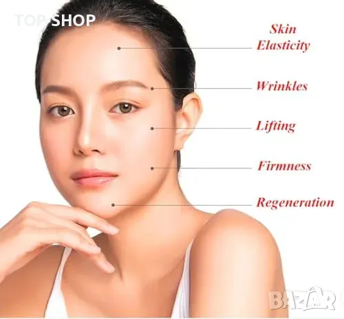 Нов Подмладяващ серум Mist за еластична и хидратирана кожа Анти-ейдж, снимка 5 - Козметика за лице - 49956868