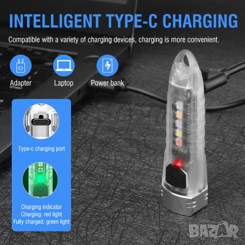 Джобно фенерче Boruit V1, снимка 12 - Екипировка - 43941949