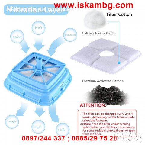 Автоматичен воден фонтан поилка за прясна вода за котки и кучета, с филтър - код 2490, снимка 7 - Други стоки за животни - 26712965