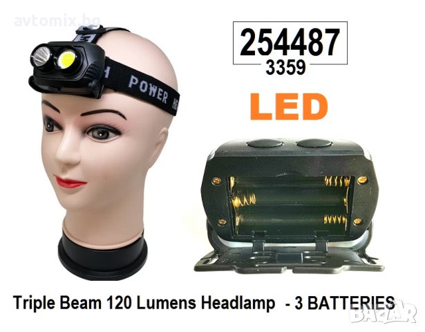 LED Челник - за глава, работна лампа в Аксесоари и консумативи в гр. Доспат  - ID40422192 — Bazar.bg