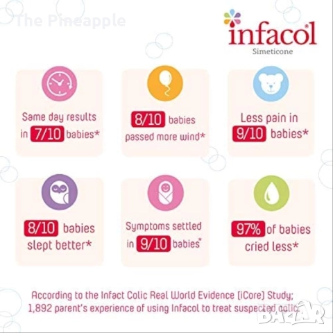 👶 infacol 85ml /Внос Англия !!!ЗА ПЛОВДИВ ЛИЧНО !!!, снимка 4 - Други - 52512542