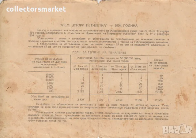 Облигация 40 лева 1954 № 135205, снимка 2 - Други ценни предмети - 47385890