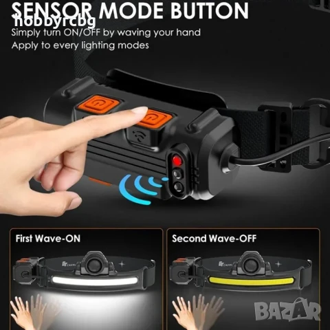 Мощен челник за глава HEAD2 с презареждаема батерия, 6 режима, фокус, сензорен бутон, снимка 5 - Други - 50769585