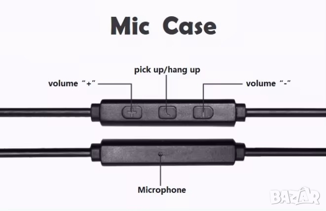 Качествени Антирадиационни слушалки Ibrain, Air Tube Headphones, EMF защита, 3.5mm жак, Черни , снимка 5 - Слушалки и портативни колонки - 44865173