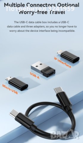 Мултифункционален несесер за GSM (4 в 1), снимка 3 - USB кабели - 43102256