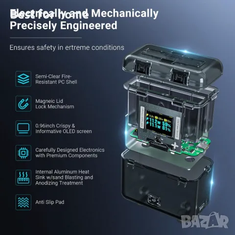 CYNOVA Insta360 X4 Зарядно устройство за батерии Insta360 X4, снимка 5 - Друга електроника - 50055589