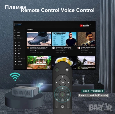 XGODY X1 | Native 1080P Projector 4K проектор, снимка 6 - Плейъри, домашно кино, прожектори - 52027116