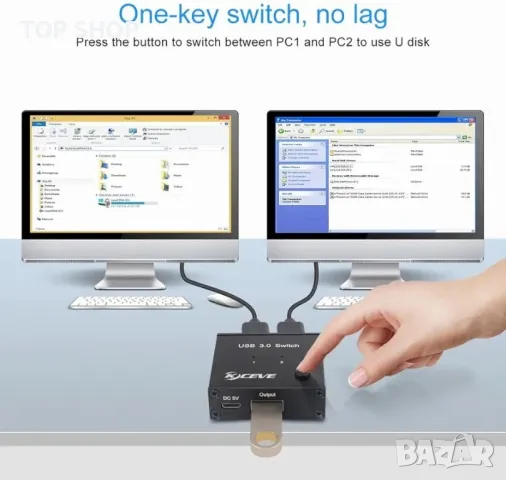 AIMOS USB 3.0 Share Switch за 2 компютъра 2 в 1 Out Switch за USB устройство, снимка 2 - Друга електроника - 48777206