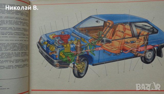 Книга Цветен албум автомобили ВаЗ 2108/2109  Лада Самара/Спутник 1989 год. На Руски език, снимка 3 - Специализирана литература - 37072999
