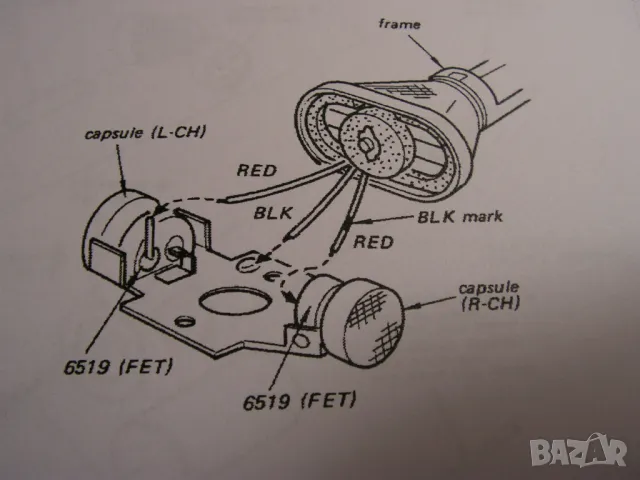 Знаменития колекционерски микрофон „Бича глава“ на SONY, снимка 11 - Микрофони - 47315186