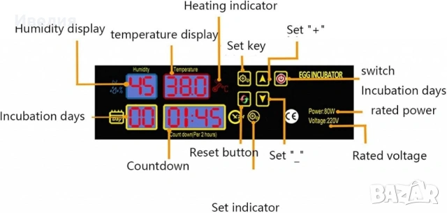 Автоматичен инкубатор за 48 яйца 80W YZ8-48 за пилета, патици, гъски, пъдпъдъци, пуйки, снимка 7 - За птици - 53167733