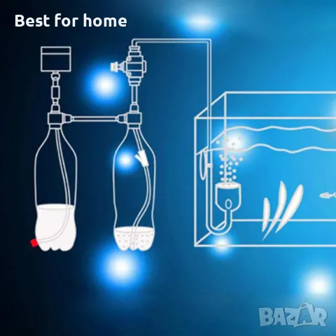 Система за генериране на CO2 D201- направи си сам!, снимка 2 - Оборудване за аквариуми - 49149579