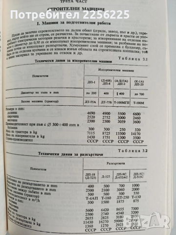 Строителен наръчник, снимка 3 - Специализирана литература - 52865283