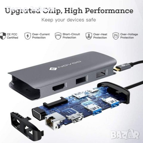 NOVOO 9 в 1 R9 USB C ХЪБ, снимка 3 - Друга електроника - 40816574