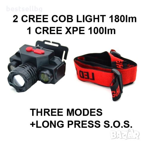 Акумулаторен челник лед фенер за глава бягане зарядно риболов планина, снимка 7 - Къмпинг осветление - 29017698