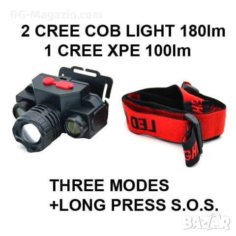 Евтин акумулаторен LED челник фенер за глава USB зареждане 18650 zoom регулиране на светлината, снимка 11 - Къмпинг осветление - 50938641
