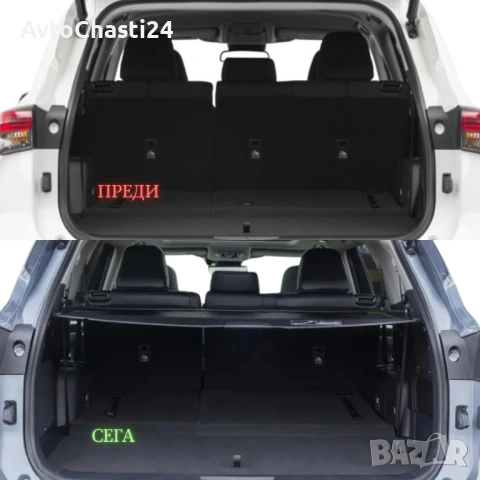 Щора за багажник на TOYOTA HIGHLANDER (XU70) 2020 + / НОВА /, снимка 2 - Аксесоари и консумативи - 53468472
