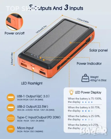 Соларна външна батерия, 20000mAh преносимо зарядно, вградени 2 кабела, снимка 3 - Външни батерии - 49417961