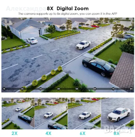Камера за наблюдение 4K Ultra HD,8MP,датчик за движение,нощно виждане,двупосочна аудио връзка,водоус, снимка 14 - HD камери - 49174516