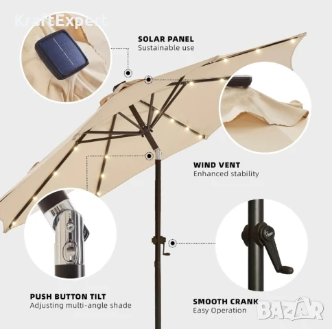 Висококачествен 3M Чадър с LED Светлини и UV Защита – Стилен Комфорт на Открито!, снимка 3 - Градински мебели, декорация  - 50484946