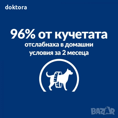 Hills Metabolic Mini 6кг. клинична храна за отслабване за кучета от дребни породи, снимка 6 - За кучета - 52284027