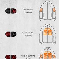 ORORO Дамско яке с отопление и на ръцете, 5 топлинни зони, М, черно, снимка 2 - Якета - 43761076