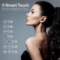 Kungix Bluetooth 5.0 слушалки, LCD докинг с 2500 mAh, шумопотискане, до 72 часа работа, водоустойчив, снимка 6 - Безжични слушалки - 37861856