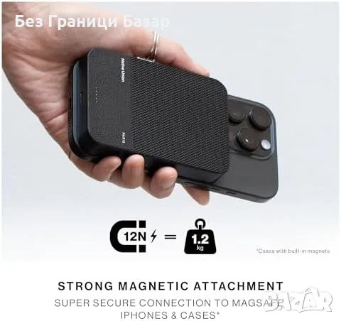Нова MagSafe Power Bank 10000mAh 15W – Компактен и бърз заряд телефон, снимка 1
