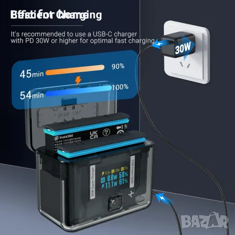 CYNOVA Insta360 X4 Зарядно устройство за батерии Insta360 X4, снимка 9 - Друга електроника - 50055589