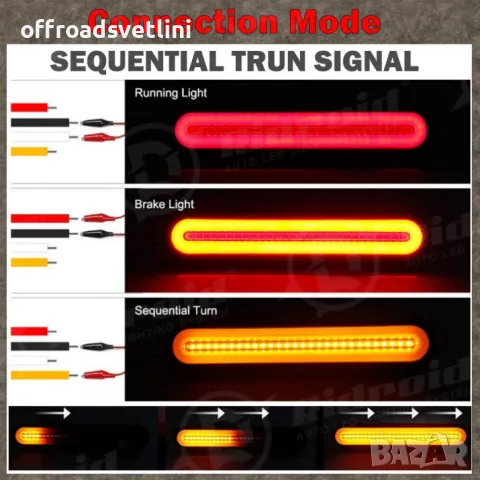 2 БРОЯ Тънки Компактни LED Диодни Стопове с динамичен мигач Неон Ефект, снимка 3 - Аксесоари и консумативи - 47611464