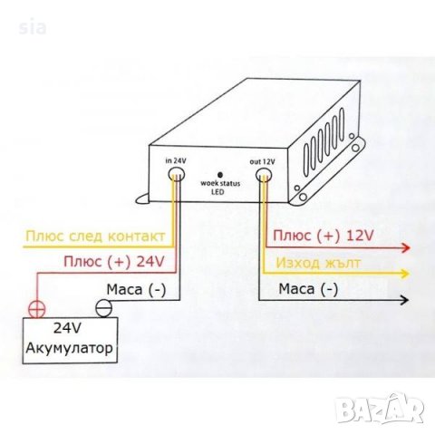 Преобразувател на напрежение, Инвертор на напрежение от 24V на 12V 20A, снимка 2 - Аксесоари и консумативи - 35298578