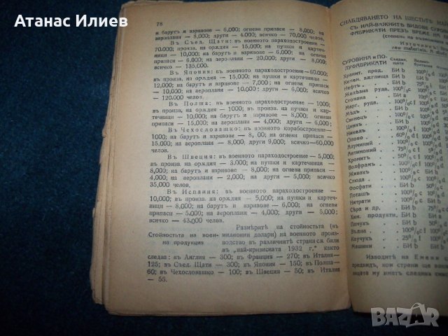 "Индустрията, за която няма криза" издание 1938г., снимка 8 - Други - 28982096