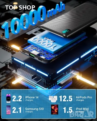 Power Bank, 10000 mAh Power Bank, малък, но здрав, ултра тънък с LED дисплей, външна батерия за моби, снимка 6 - Външни батерии - 48831960