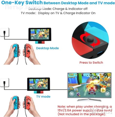  Nintendo switch Докинг станция, снимка 4 - Друга електроника - 42939032
