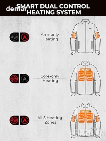 ORORO Дамско яке с отопление и на ръцете, 5 топлинни зони, М, черно, снимка 2 - Якета - 43761076