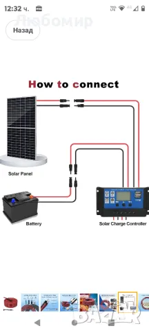 Соларен удължителен кабел Тел за слънчеви панели 10 калибър 328 фута 10 AWG (6 mm²) PV

50 м, снимка 6 - Кабели - 48441130