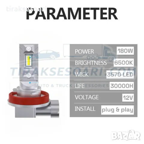 CARLUX LED Диодни Крушки H11 H8 180W 12V 300% светлина без вентилатор, снимка 3 - Аксесоари и консумативи - 49350647