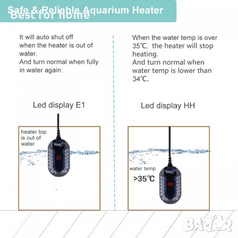 Hygger потопяем цифров нагревател за аквариум 50 W., снимка 4 - Оборудване за аквариуми - 39223811