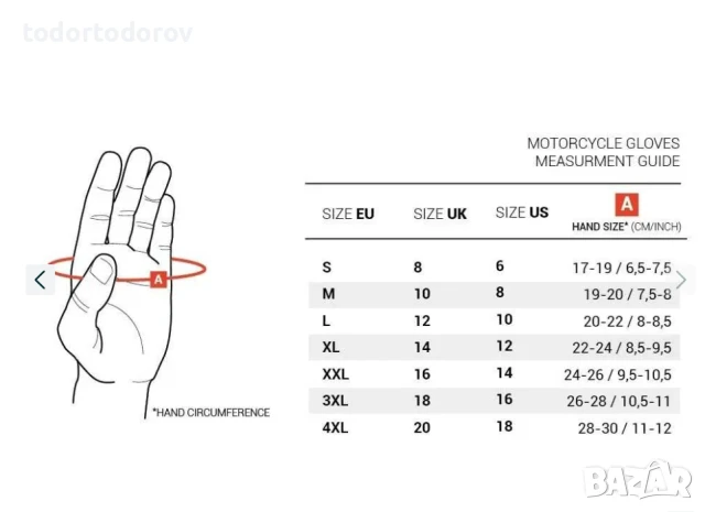 Кожени мото ръкавици SHIMA RS-3 BLUE,всички протектори,вентилация!, снимка 7 - Аксесоари и консумативи - 51221084