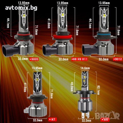 Диодни LED крушки  H7, 35W, 12V, снимка 3 - Аксесоари и консумативи - 38355892