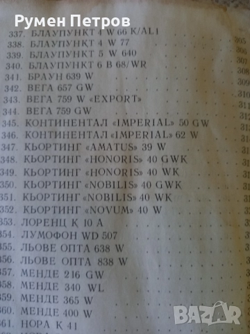 Радио и телевизионни приемници., снимка 13 - Специализирана литература - 51811162