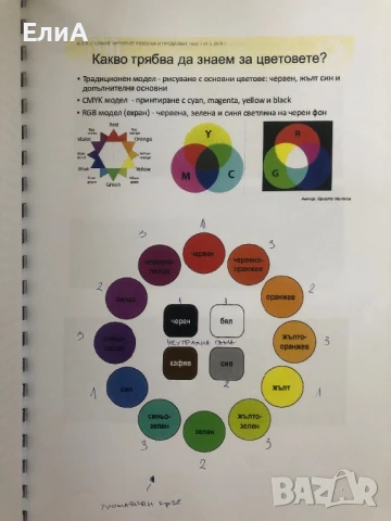 Учебник По Гримиране , снимка 6 - Специализирана литература - 51186029