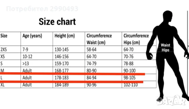 Вратарски клин Lupos, снимка 3 - Спортни дрехи, екипи - 48590776