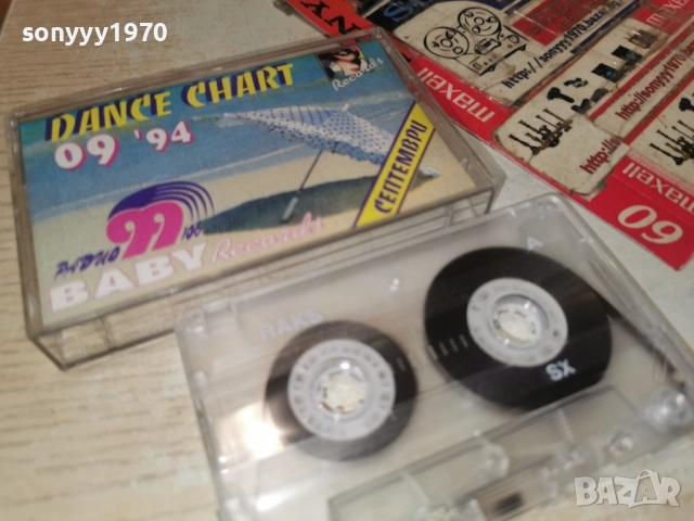 DANCE CHART 09/94 2412251133, снимка 8 - Аудио касети - 52890343