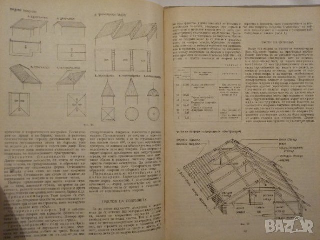 Строителство1964г+проек на двуетажна къща-1960г, снимка 13 - Специализирана литература - 39785829